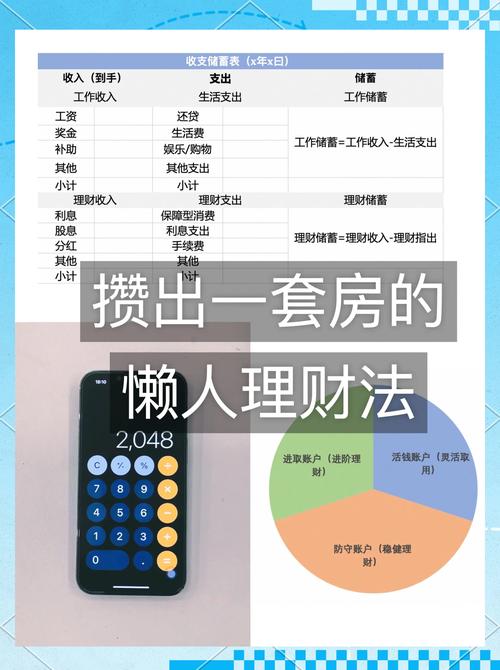 好规划智能理财规划助手 理财目标设定 目标拆解 每月储蓄计划 应急资金 使用步骤