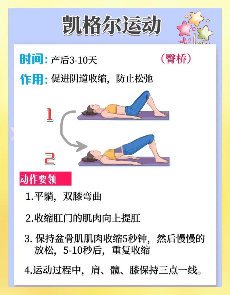 ϵͳ���󿵸�-�����޸����� ��׼��븹ֱ������ѵ������ʾ��ͼ