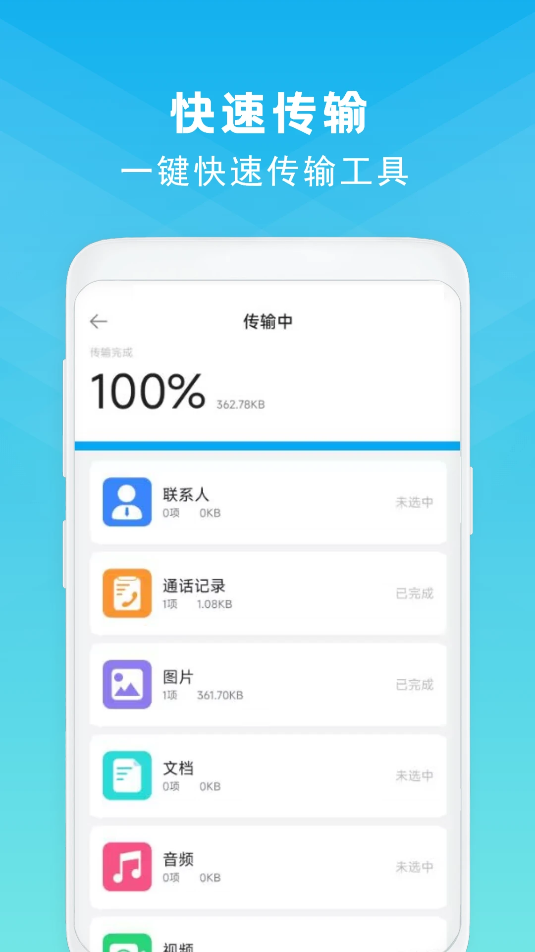 �ֻ���¡һ����������Ǩ�����ֽ�ͼ