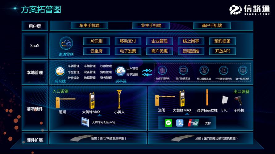 �������ó������̰�-������ר���ƶ��칫���� �����Ŷ��ƶ��칫�����ݲ鿴����