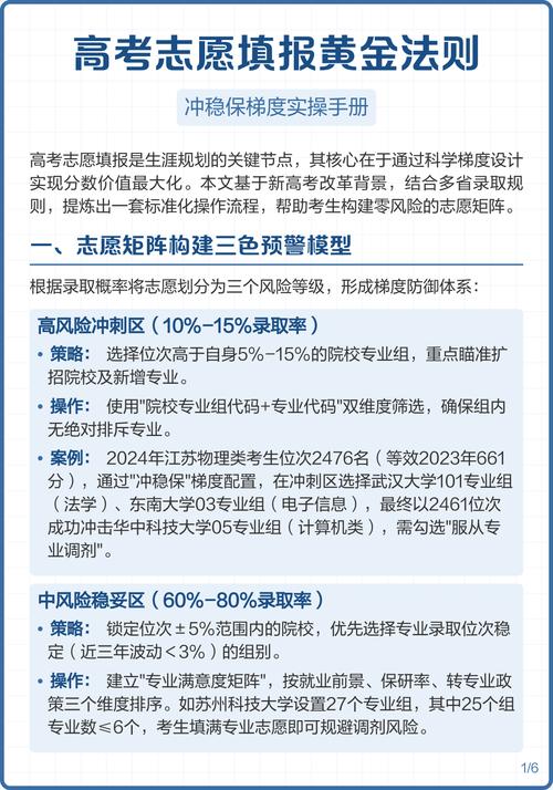 志愿填报助手一2027高考-智能填报助手 冲稳保梯度院校推荐列表页面展示