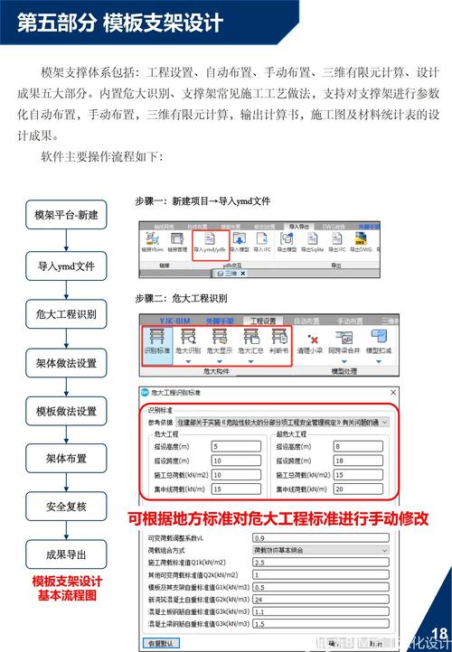 品茗CCBIM-工程建模协作助手 使用指南 建项目 模型上传 协作批注 移动端看模 全流程操作