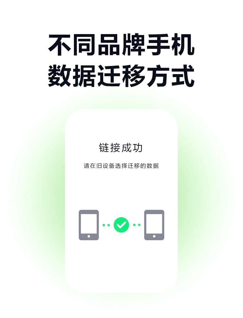 ����-һ��Ǩ�ƾ��ֻ����� �ֻ���¡��������Ǩ�ƽ�����ͼ