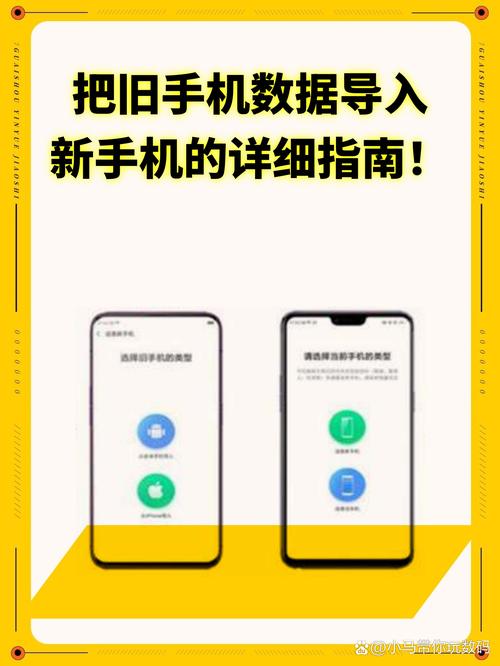 ����-һ��Ǩ�ƾ��ֻ����� �¾��ֻ�����Ǩ�Ʋ����̳���ͼ