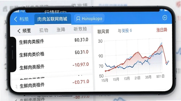 �������̳��ֻ������鱨�۽��棬��������۸��б����ǵ�����ͼ����ˬ������ɫ����ʵAPP��ͼ���