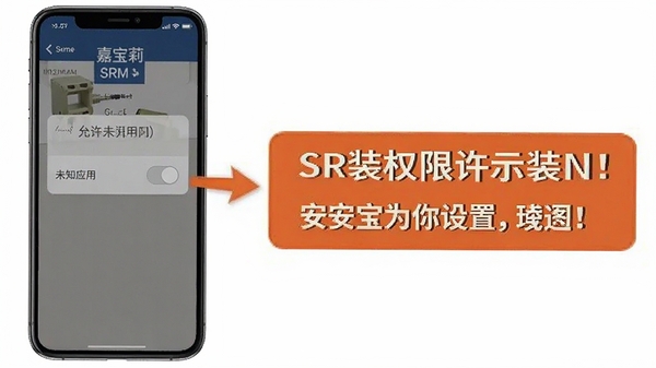 �α���SRM��װȨ������ʾ��ͼ���ֻ���Ļ��ʾ������װδ֪Ӧ�ÿ��أ�����������ʾ
