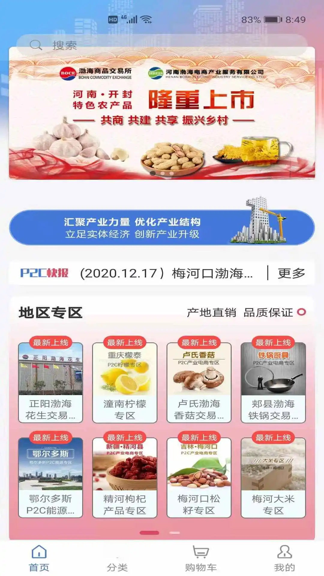 P2C��ҵ����-��ҵƷ�ɹ�����ƽ̨��ͼ