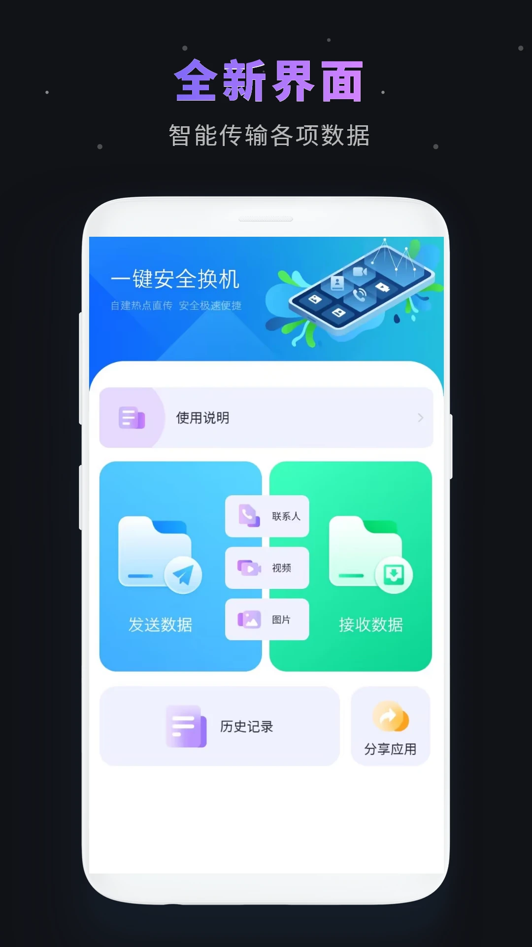 һ������-�¾��ֻ�����Ǩ�����ֽ�ͼ