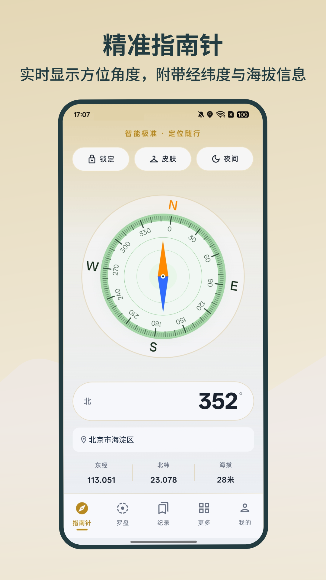 ���ܼ�׼��λָ����-���ⷽ���������ֽ�ͼ