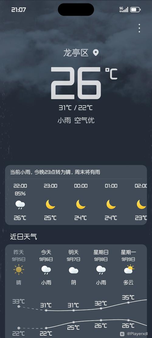 ��������ʵʱ����-��׼������������ ���Ӽ��������� ����Ԥ�� ����ʵ���ͼ