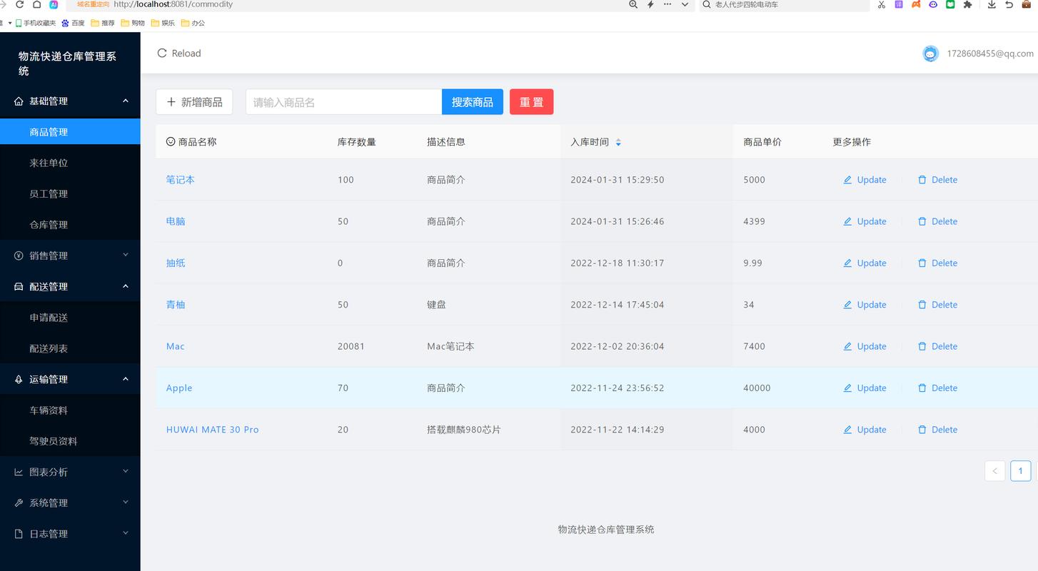 众智产品-商品管理助手 商品库存同步 多店铺后台管理场景