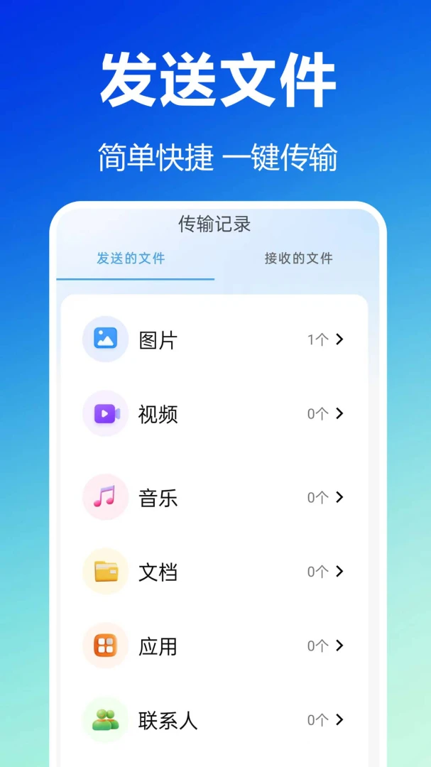 ������������-�¾��ֻ�һ����ҽ�ͼ