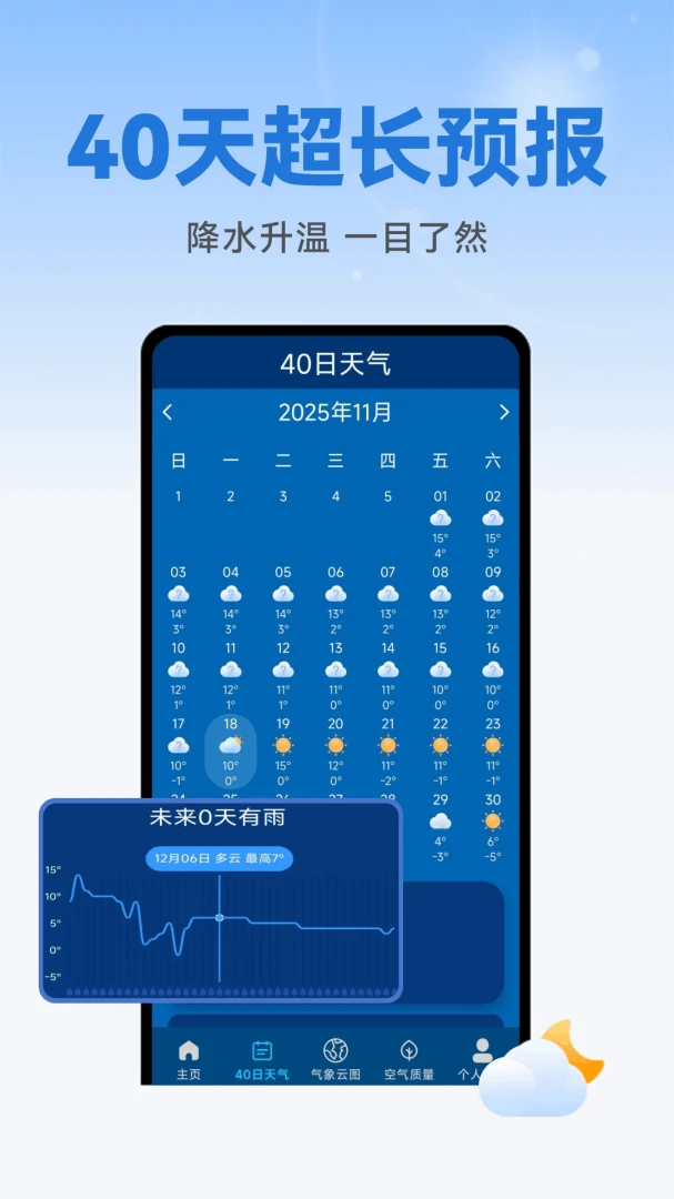 准天气预报-精准实时天气助手截图1