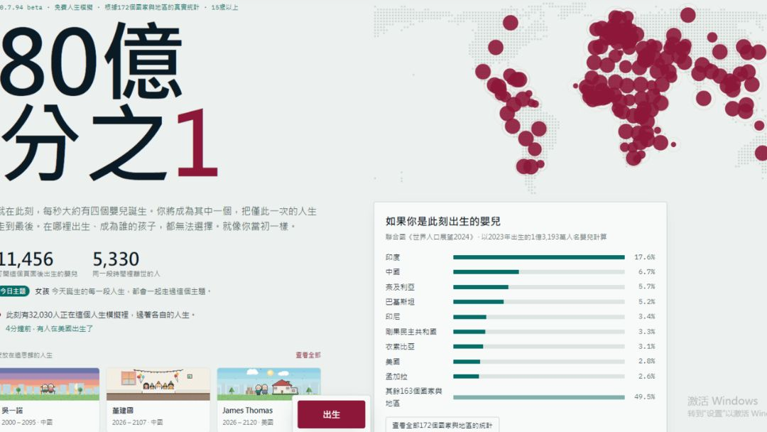 80亿分之一模拟人生游戏最新版本截图