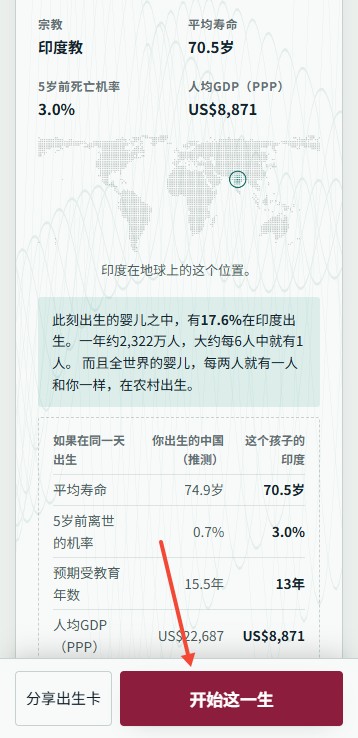 80亿分之1