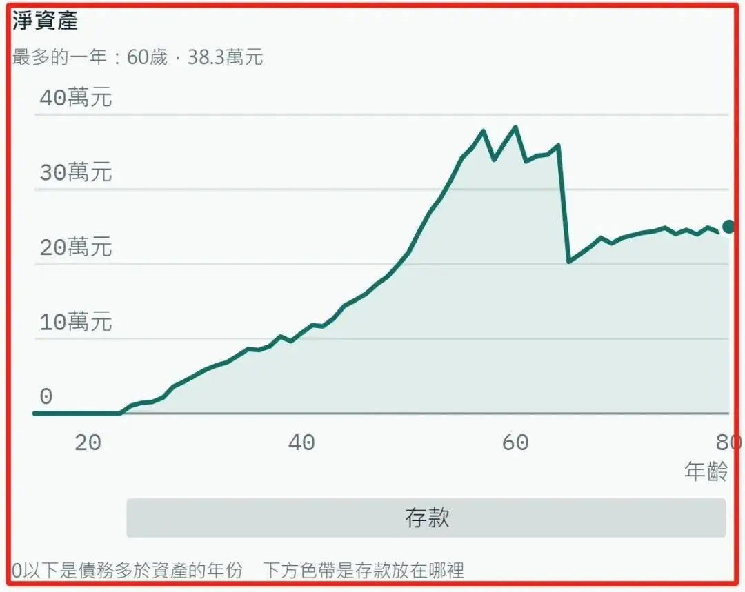 80亿分之1