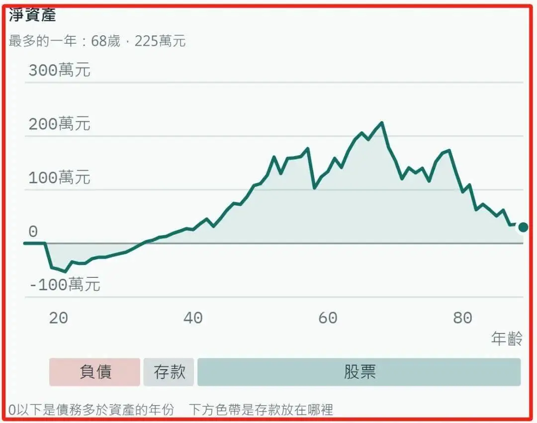 80亿分之1