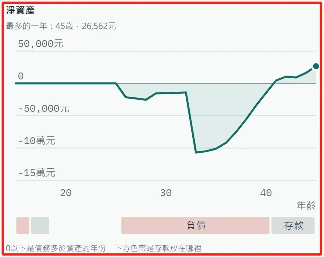 80亿分之1