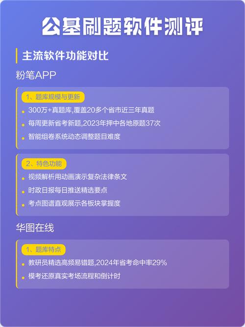 ��������֪ʶˢ���-����ˢ������ ����ˢ�����ʵ�����