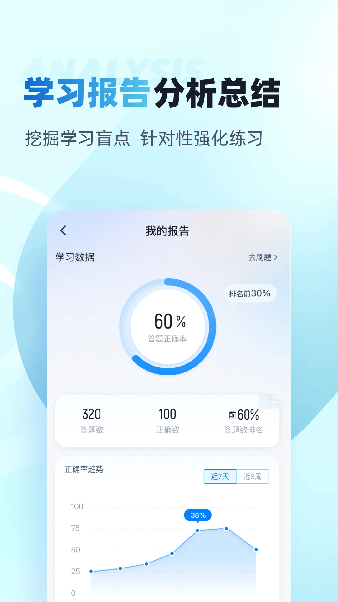 ע�ỷ������ʦ���Ծ����-��������ˢ�����ֽ�ͼ