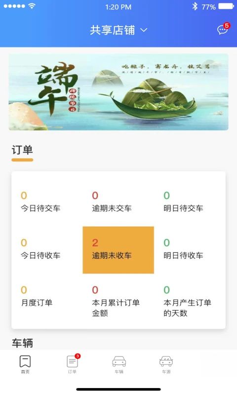 ���г��ܼ�-�г���¼�복���������ֽ�ͼ
