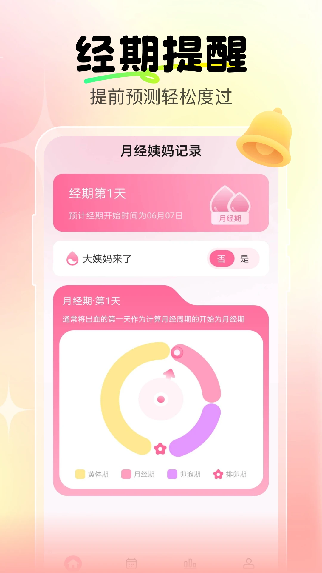 �����辭�ڱ�-���ľ��ڼ�¼���ֽ�ͼ