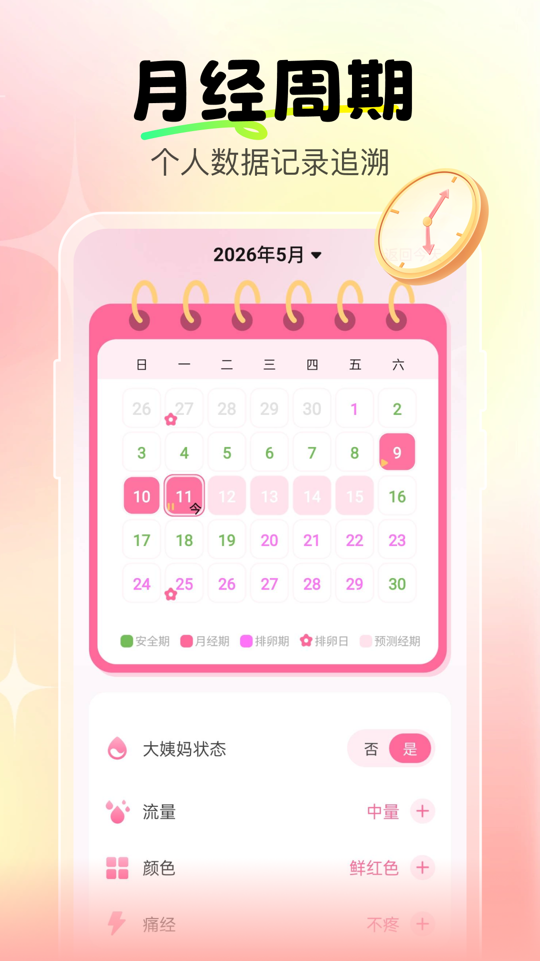�����辭�ڱ�-���ľ��ڼ�¼���ֽ�ͼ
