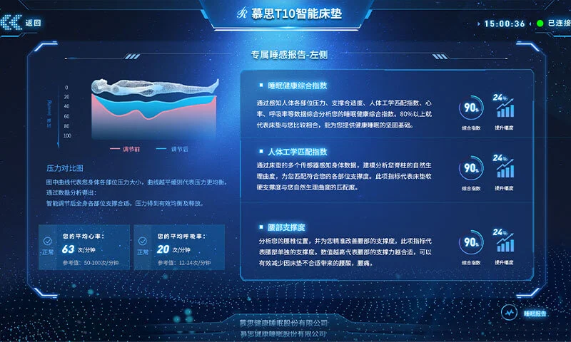 �ǻ�Ľ˼�ŵ���ŵ�������ֽ�ͼ