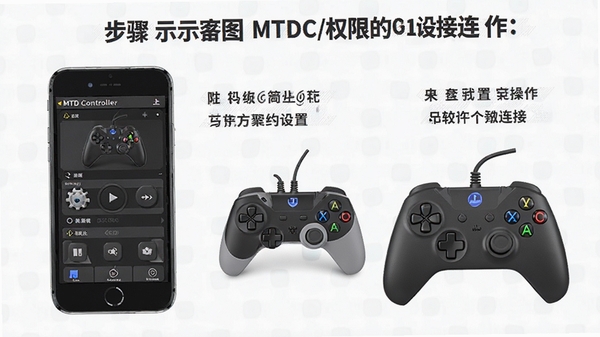 MTD Controller�������ֻ�������Ȩ���������ֱ��Ĳ�������ʾ��ͼ