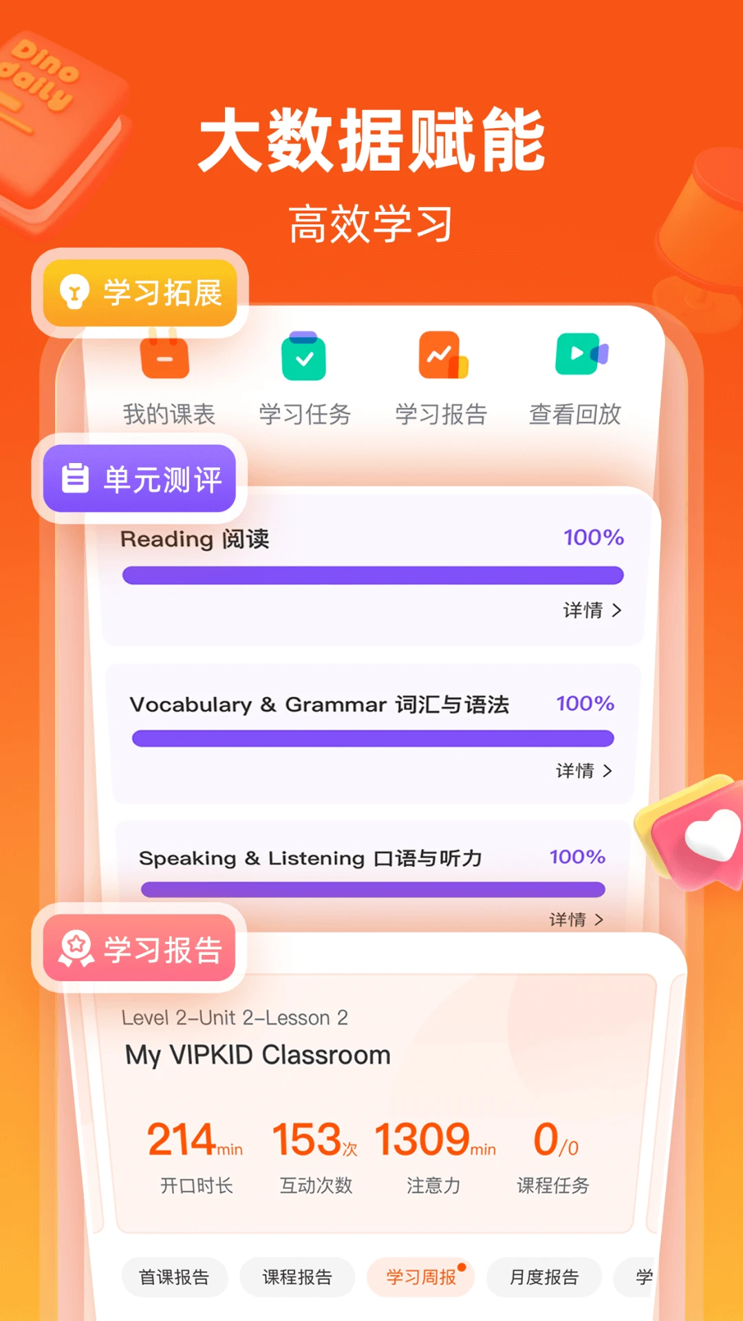 VIPKIDӢ��-�����ٶ�Ӣ��ѧϰƽ̨��ͼ