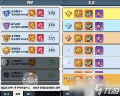 荒野旅团游戏资源分配与活动奖励配图