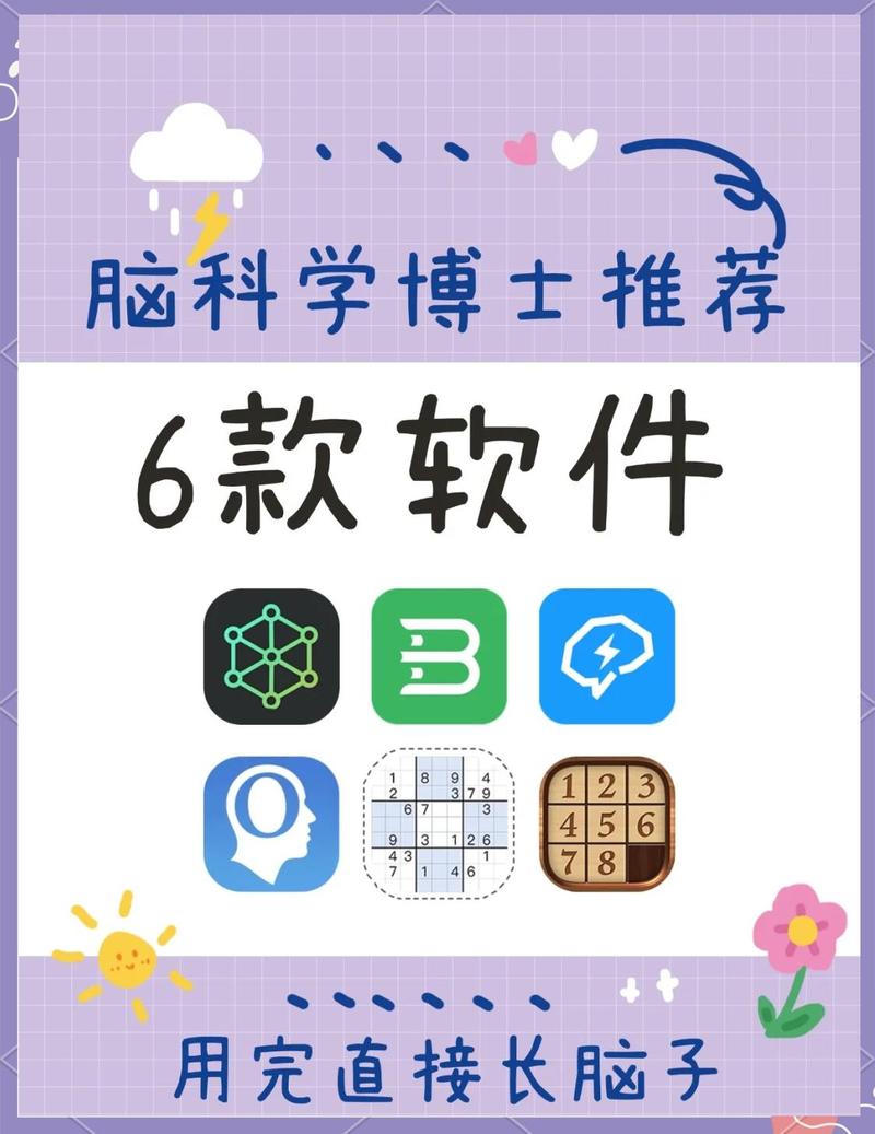 BrainArk-脑力训练助手 脑力训练软件界面与专注力记忆力训练功能展示