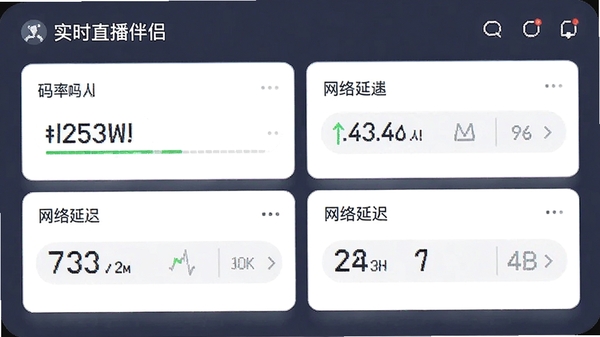 手机直播伴侣实时状态监控面板,显示码率帧率网络延迟数据,扁平化设计