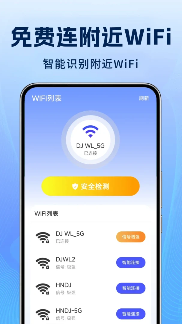 WiFi�������ܳ�-һ���������������ͼ1