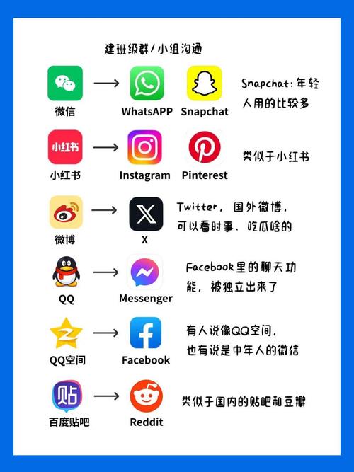 same字母-趣味社交聊天工具 多款同频字母社交聊天工具实测对比界面