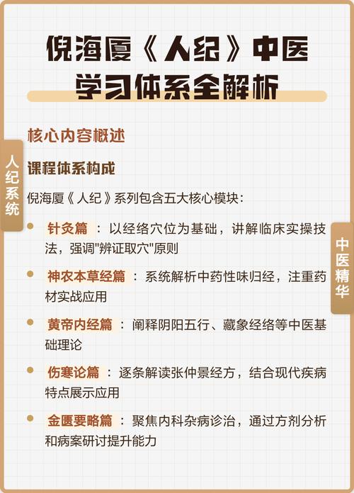 人纪-随身中医经典研习助手 每日研习计划与条文跟读功能演示