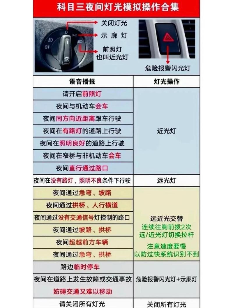 车学堂云南版-驾考学车助手 科目二倒车入库教学和科目三灯光模拟讲解