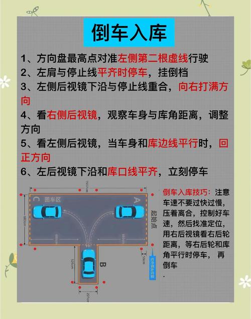车学堂云南版-驾考学车助手 科目二考场实拍视频讲解 云南驾考流程