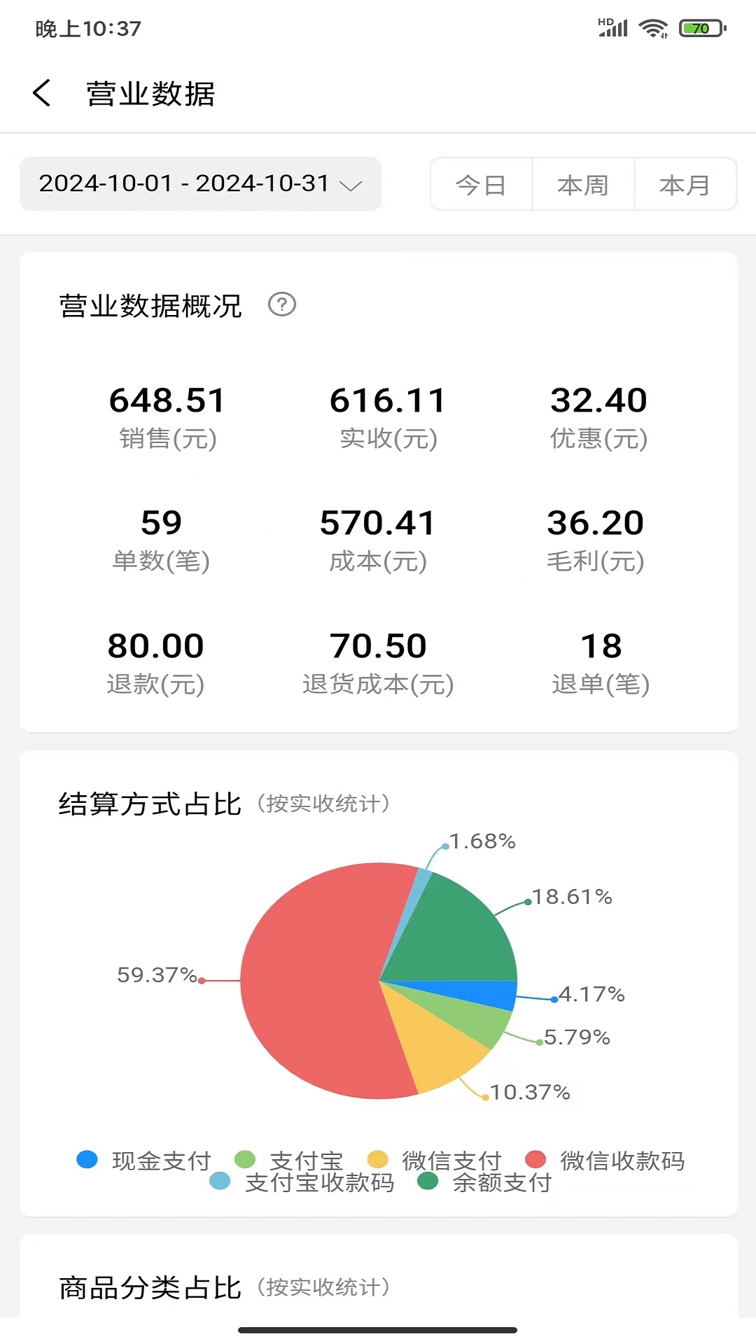 小万收银-店铺收银管理助手截图