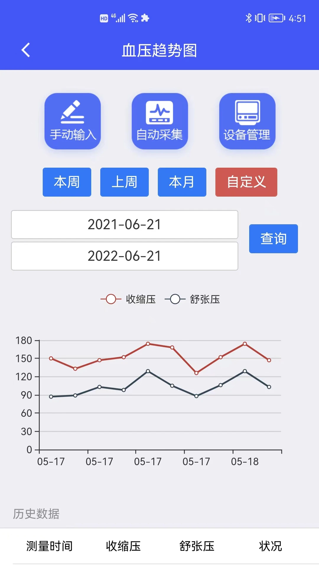 银秋长者端-适老便捷生活助手截图