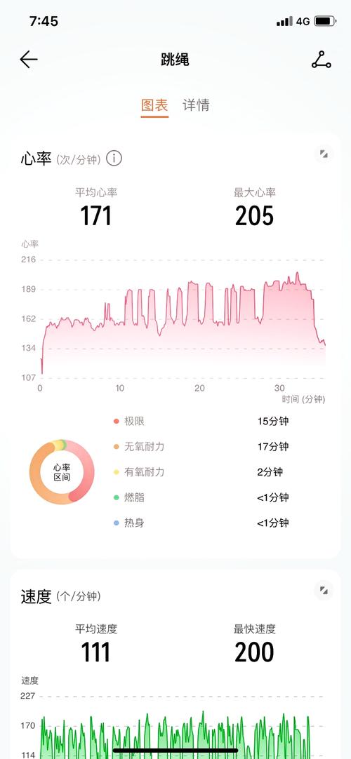 �����ֻ��˶�����-�����ϵĽ����ܼ� �˶�����������GPS�켣����