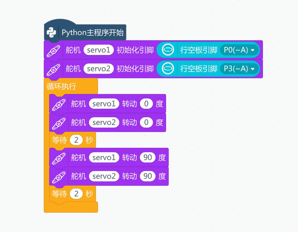 BrawnBot Go-机器人控制助手 动作脚本编辑 时间轴参数调试配图