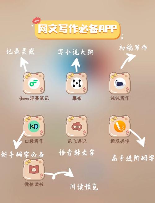 轻松抄-便捷文字抄写助手 文字摘抄工具整体功能介绍配图
