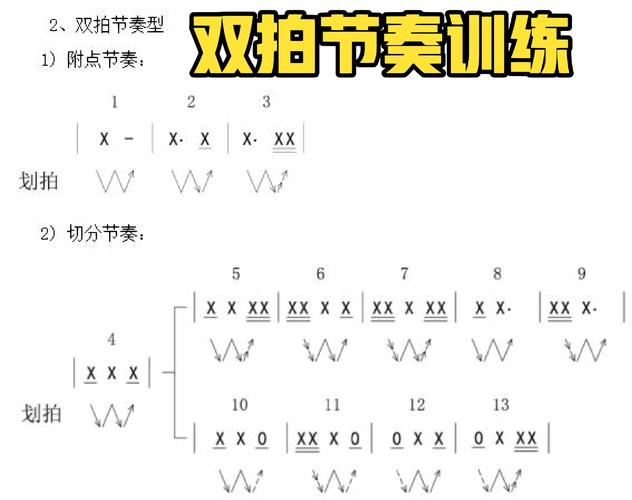 play music tenuto-音乐节奏练习助手 变速跟练 静音默练操作演示