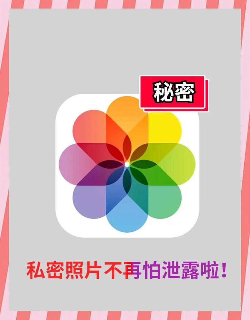 个人相册-私密照片安全管家 手机相册隐私加密保护整体使用场景图