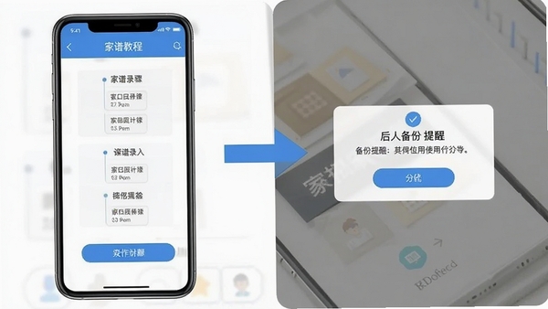 后人app使用教程示意图,手机屏幕展示家谱录入步骤与备份提醒弹窗,简洁明了的操作引导界面