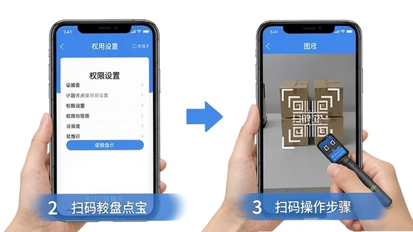 扫码盘点宝使用教程示意图,手机屏幕展示权限设置界面与扫码操作步骤,分步图解风格,清晰直观