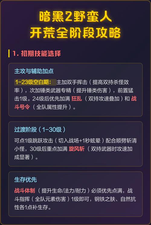 暗月十二国际服(DarkDecember)新手开荒界面 职业选择与前期推图场景