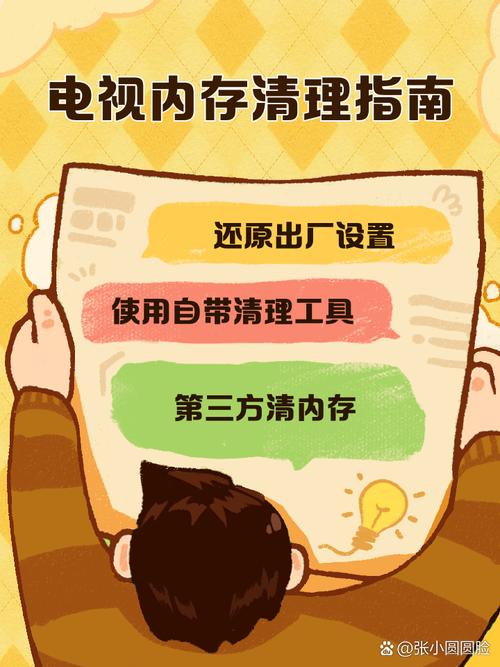 HGTV红果TV电视版安装后卡顿闪退解决办法 电视内存清理配图