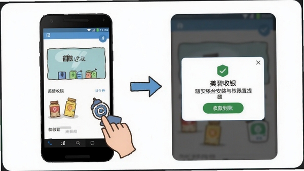 美碧收银台安装与权限设置步骤示意图,安卓手机设置界面与收款到账提醒弹窗,教学风格插画